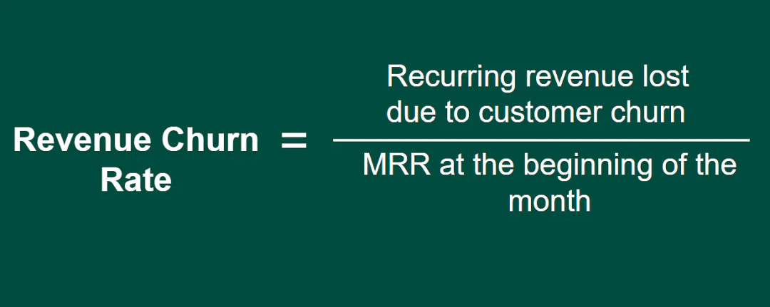 Revenue churn rate formula
