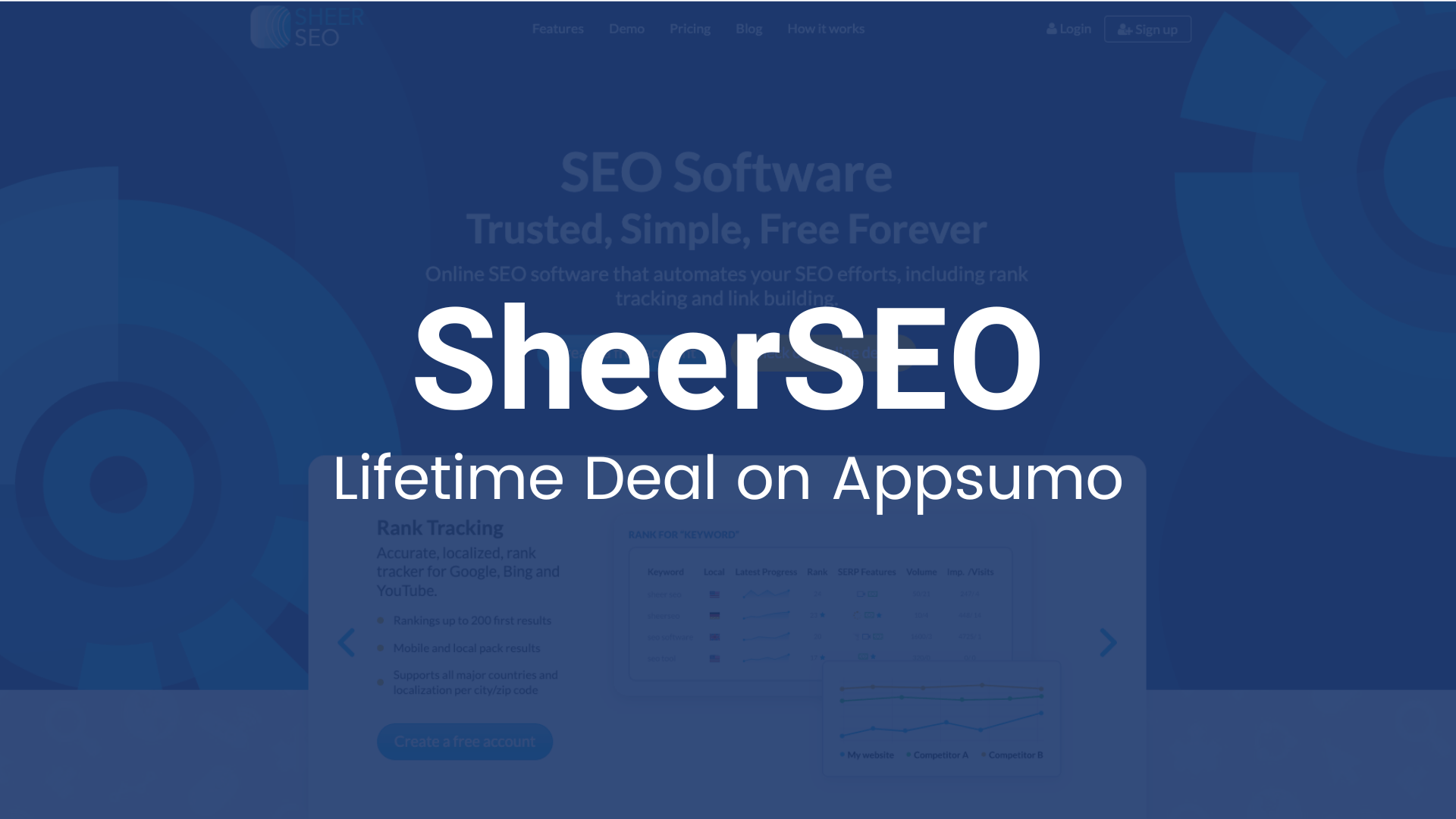 SheerSEO: An All-in-One SEO Platform to Optimize your Website